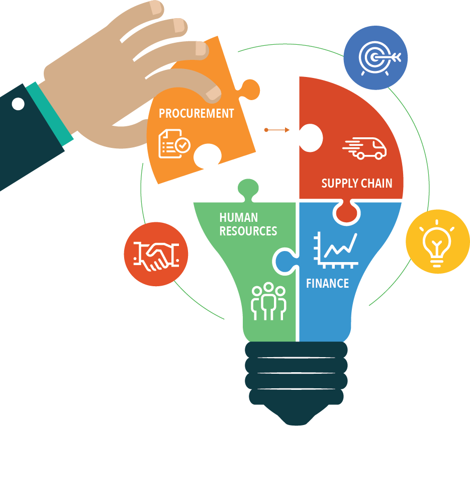 Talent Acquisition Executive